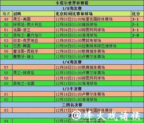 世界杯外围数据分析全揭秘
