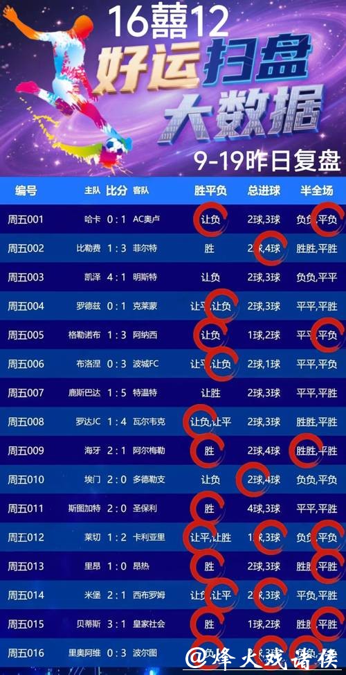 世界杯竞猜攻略:赢取丰厚奖励 世界杯竞猜攻略:赢取丰厚奖励