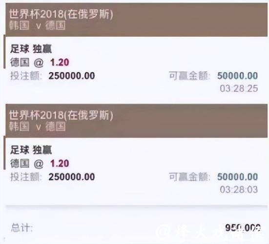 世界杯买球平台稳定性全面剖析 世界杯买球平台稳定性全面剖析