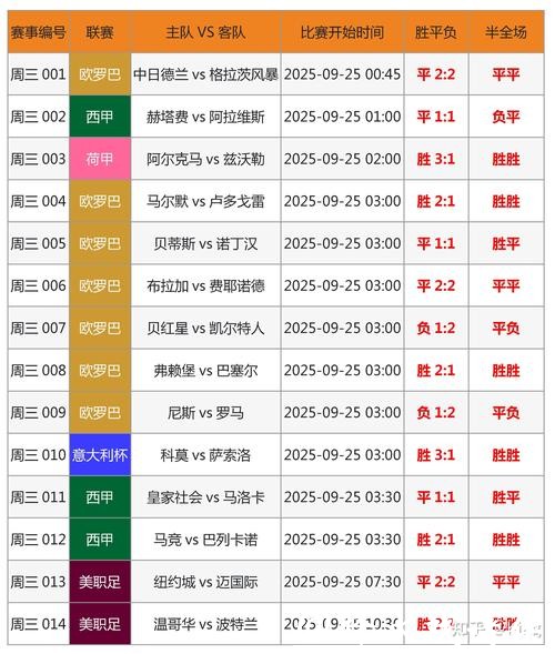 世界杯竞猜平台用户评价分析 世界杯竞猜平台用户评价分析