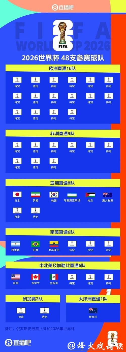 揭秘世界杯抽签仪式背后的故事