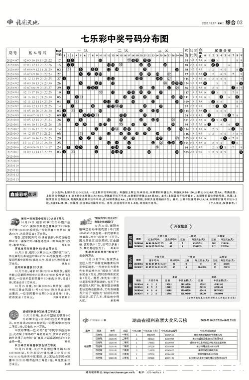 世界杯投注技巧深度剖析